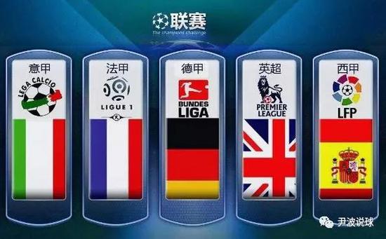 大利足球的